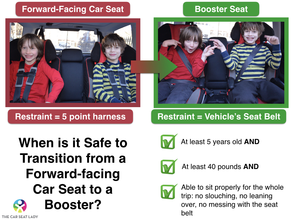 The Car Seat Lady When is a child ready to use a booster seat?