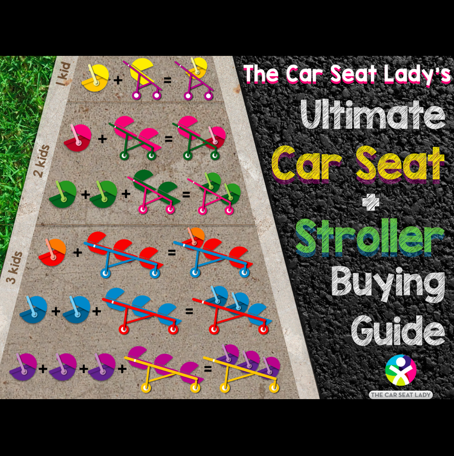 Infant Car Seat Size Chart