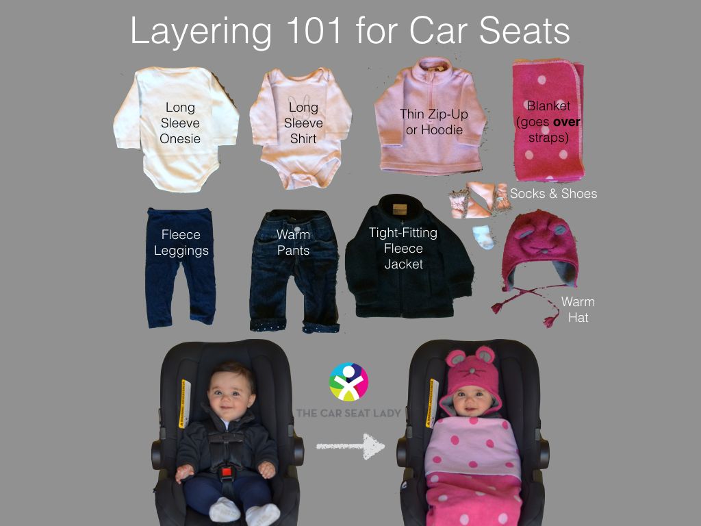 The Car Seat LadyBest Winter Gear that is Safe in the Car Seat - The Car  Seat Lady