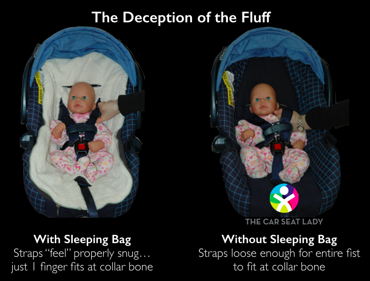 Winter Safety & Car Seats: a guide to winter attire that passes