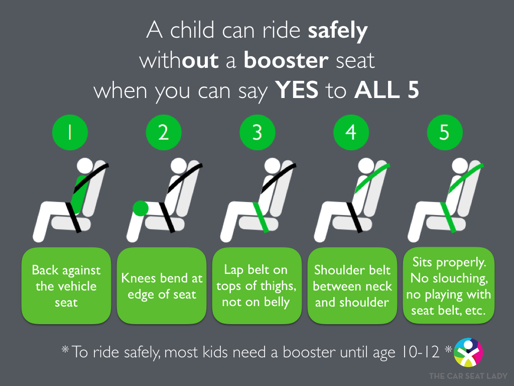 Car Seat Ladywho Should Use A Booster, At What Age Can A Child Be Out Of Booster Seat