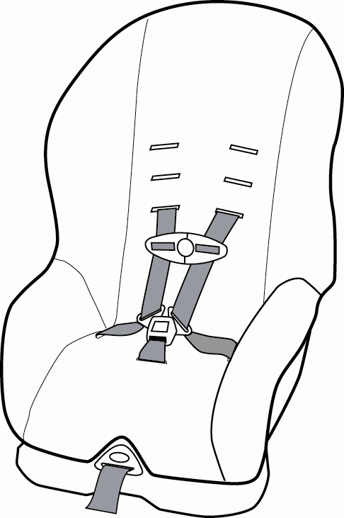 The Car Seat LadyLATCH 201: Which LATCH attachments come with which