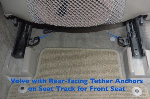 volvo rear facing tether anchors on seat track
