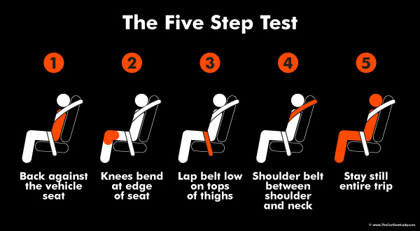 when can you switch the car seat forward