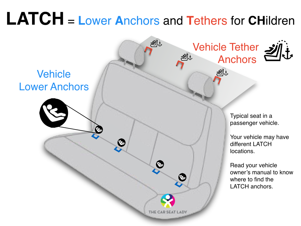 car seat hooks in car