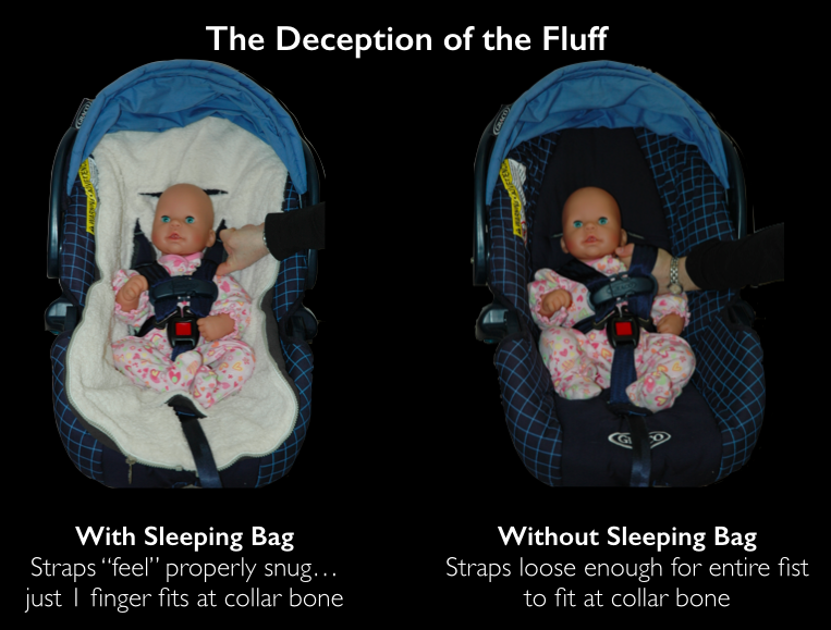 10 Common Car Seat Mistakes » Safe in the Seat