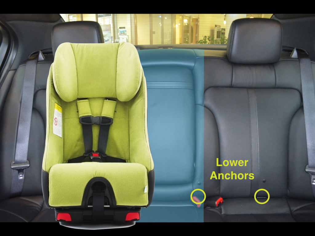 Car seat installed using LATCH on the side takes up side AND center seats.
