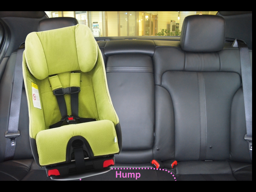 When there is a hump in the center, it doesn't work installing a car seat on the side with LATCH as the car seat straddles the hump.