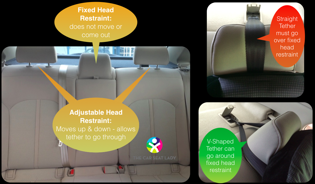 The Car Seat LadyTesla Model X - The Car Seat Lady