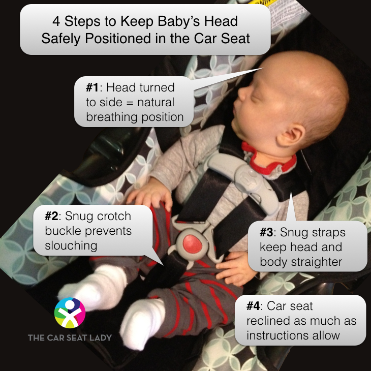 Newborn Baby S Head In The Car Seat, Preemie Car Seat Insert