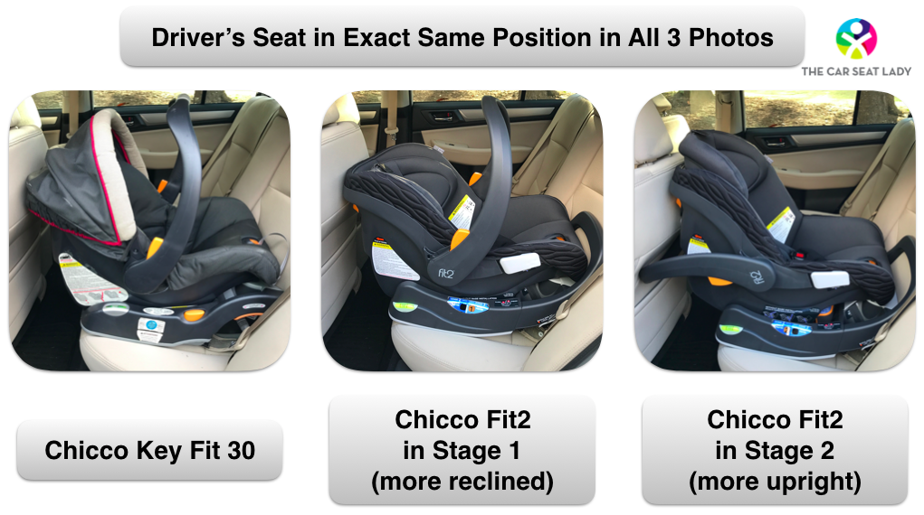 Chicco fit2 stage clearance 2