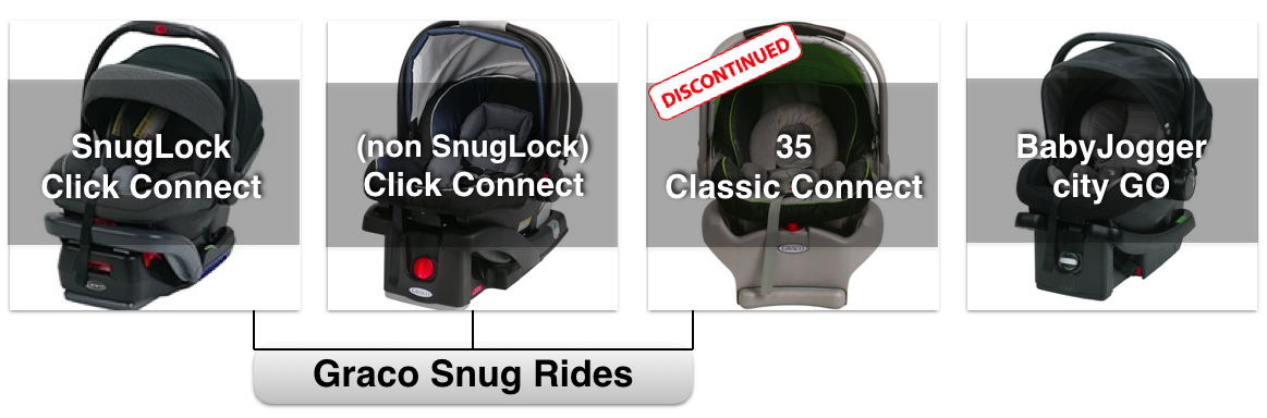 graco infant insert weight