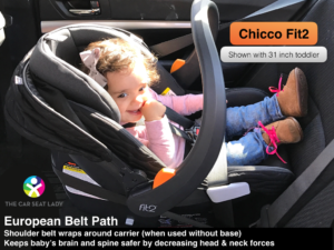 The Car Seat Ladytaxis Lady