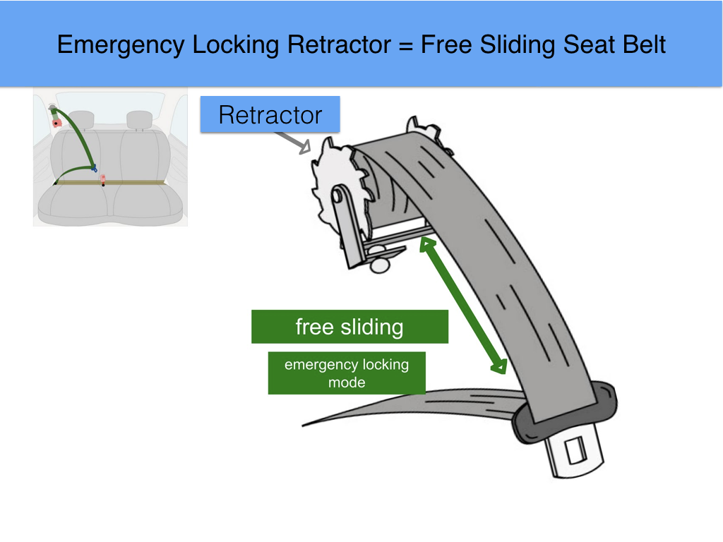 seat belt latch replacement