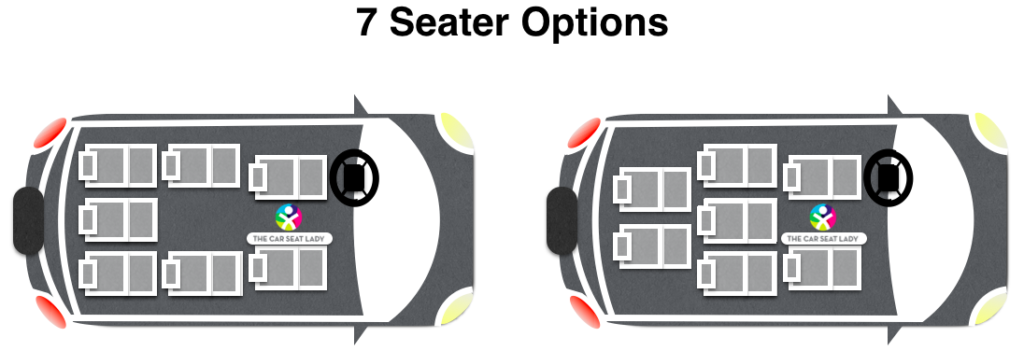 The Car Seat LadyFinding LATCH in a Vehicle - The Car Seat Lady