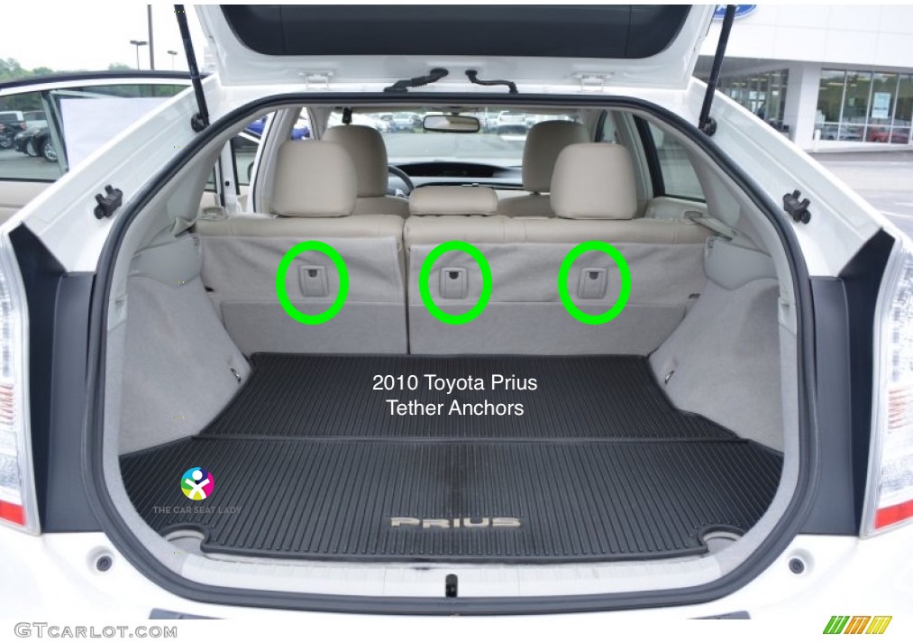 Toyota prius shop isofix points