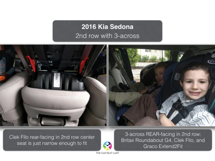 The Car Seat LadyKia Sedona The Car Seat Lady