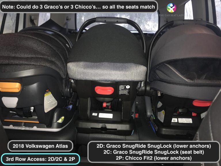 The Car Seat LadyTop Picks for Narrow Infant Car Seats The Car Seat Lady