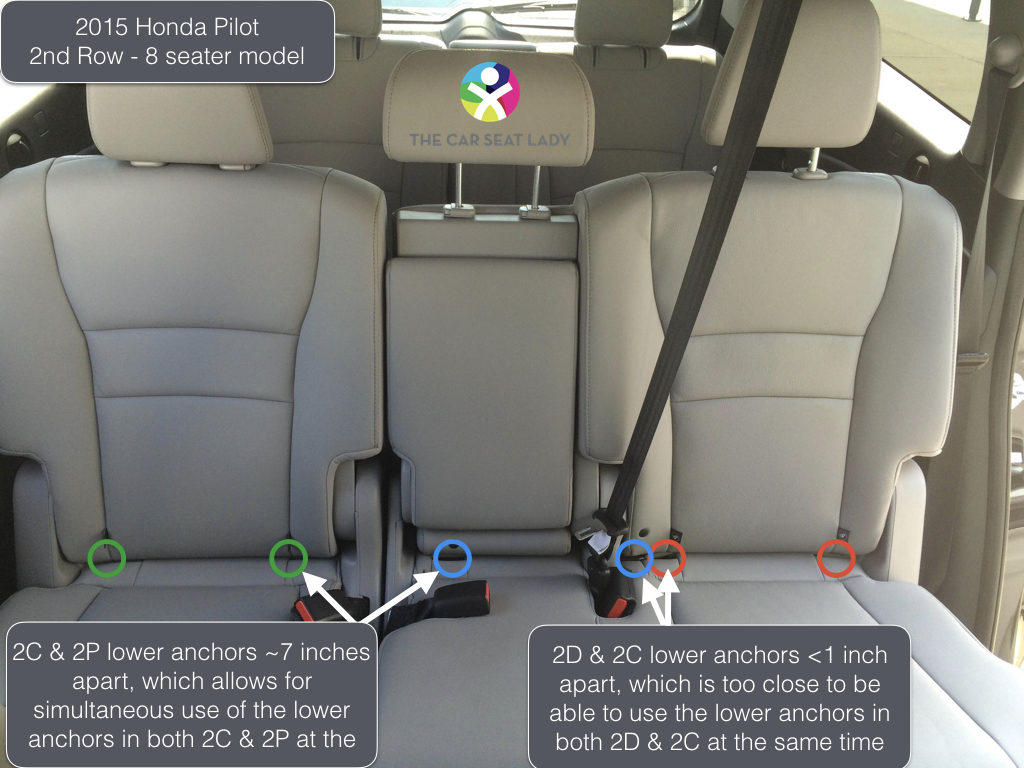 is car seat safer in middle or side