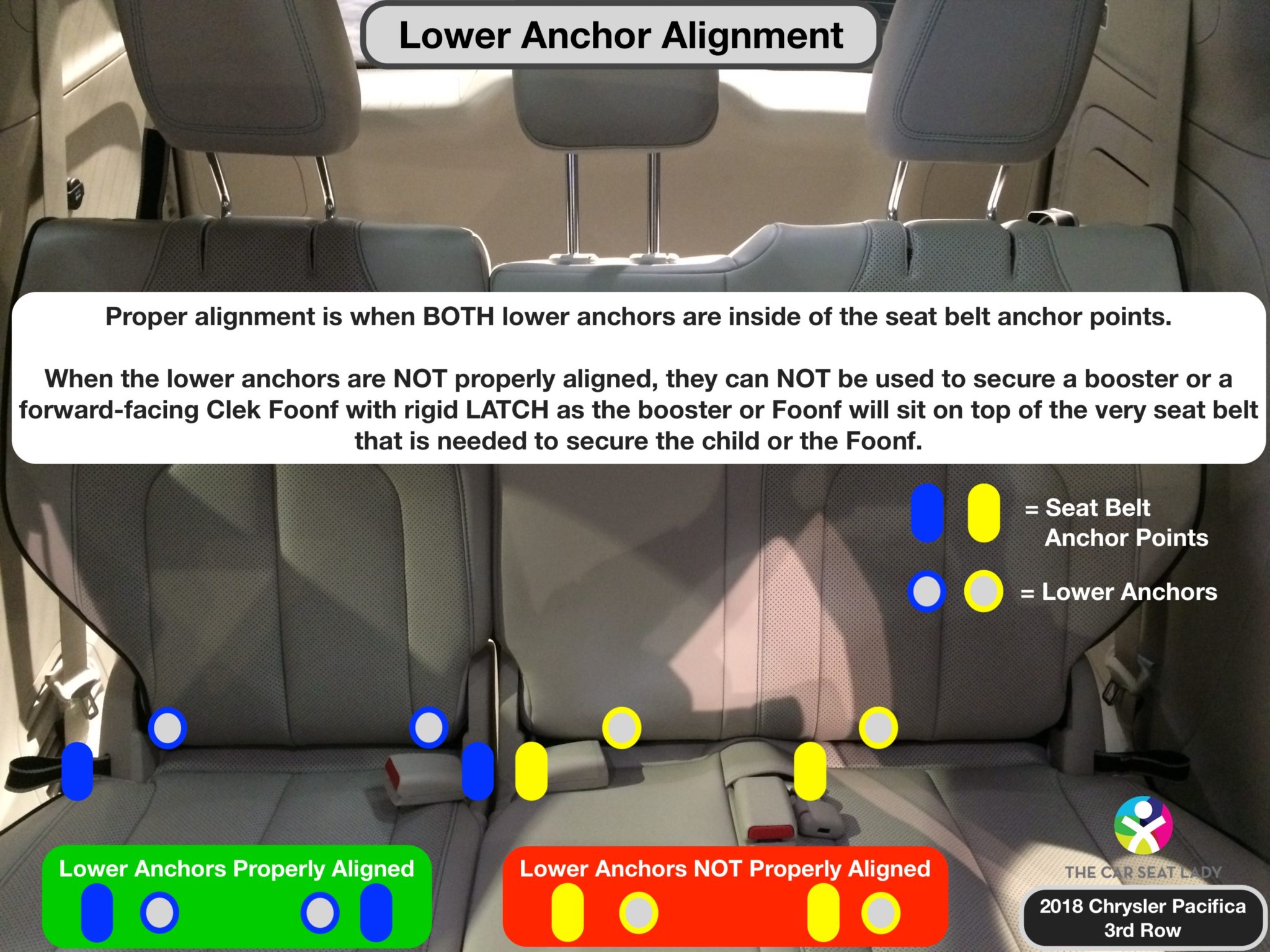 https://thecarseatlady.com/wp-content/uploads/2018/05/Lower-Anchor-Alignment-using-3rd-row-of-pacifica-good.jpg