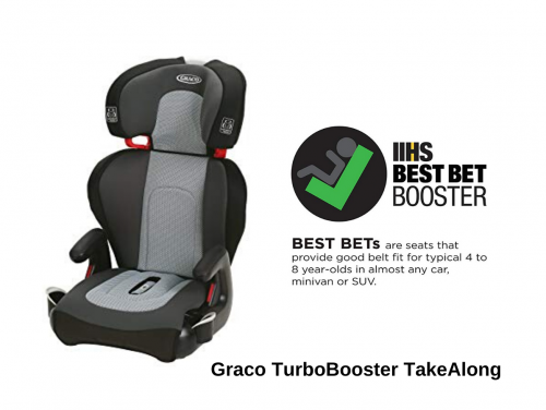 The Car Seat Ladynarrowest Boosters, Rear Facing Car Seat Smallest