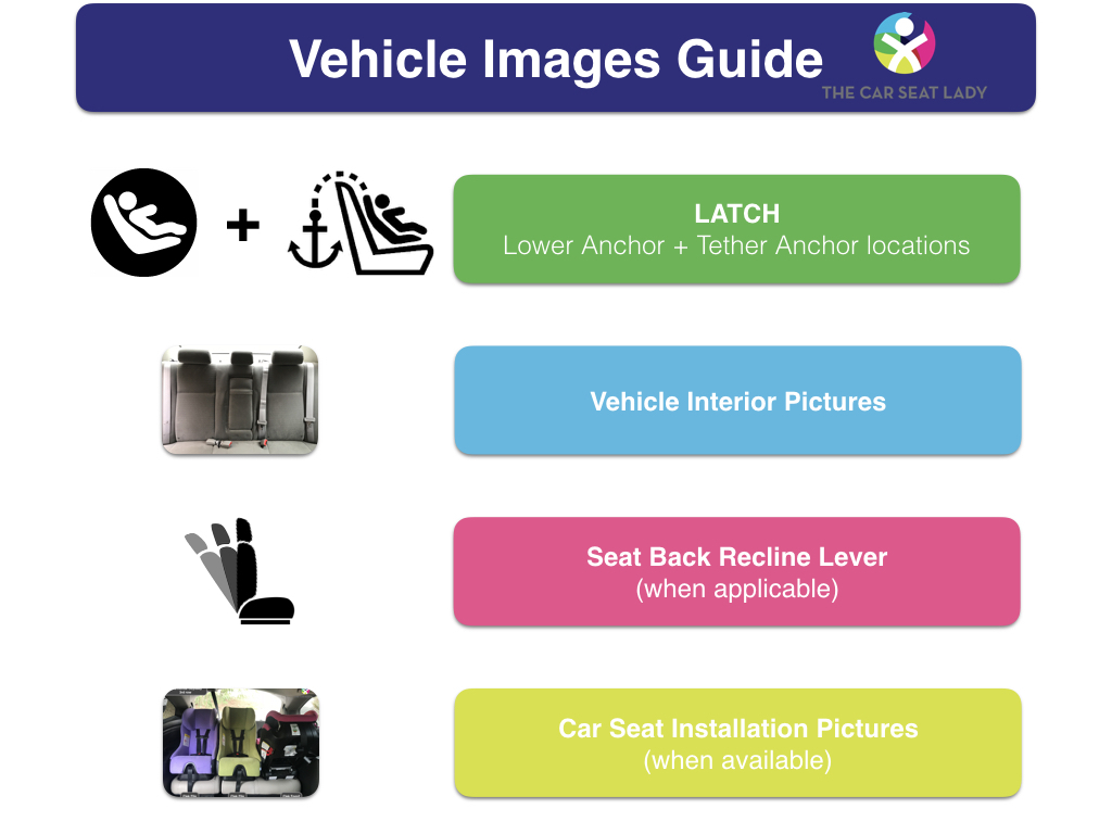 The Car Seat LadyDodge Grand Caravan - The Car Seat Lady