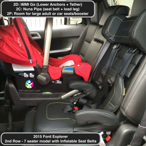 The Car Seat Ladyford Explorer, 2020 Ford Explorer Car Seat Installation