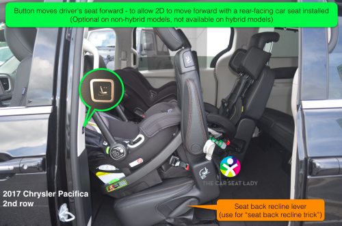 2017 Chrysler pacifica button to push driver seat forward and recline seat back for 2D