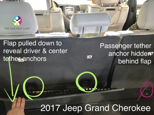 2017 Jeep Grand Cherokee tether anchors