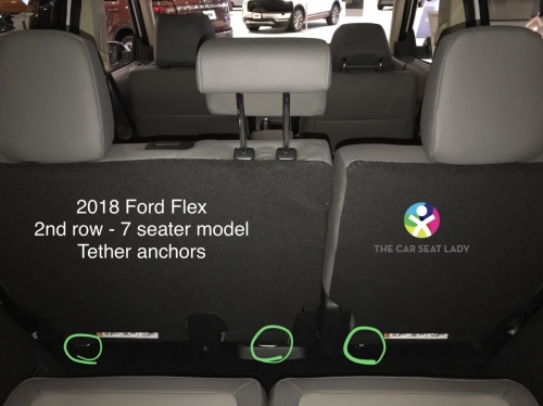 2018 Ford Flex 2nd row 7 seater model tether anchors