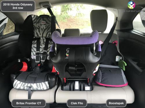 The Car Seat Ladyhonda Odyssey 2018 2020 Lady - Car Seat Cover Honda Odyssey 2018