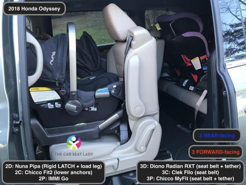 The Car Seat Ladyhonda Odyssey 2018 2020 Lady - Car Seat Lady Honda Odyssey 2018