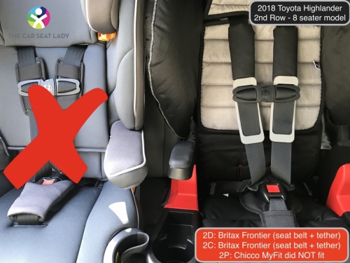 2018 Toyota Highlander 2nd Row Frontier Frontier MyFit does not fit in 2P