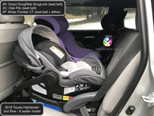 2018 Toyota Highlander 2nd Row SnugLock Fllo RF Frontier CT