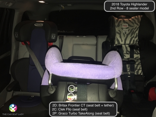 2018 Toyota Highlander 2nd row Frontier Fllo RF TurboTakeAlong