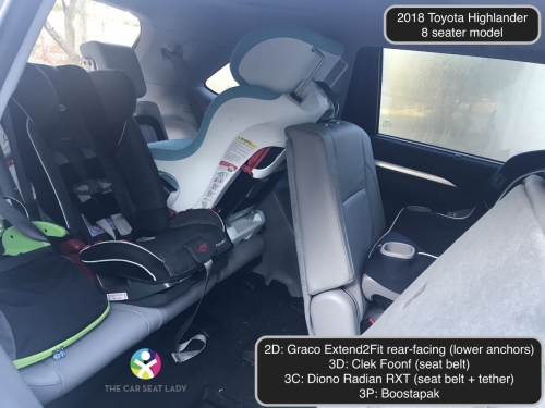 2018 Toyota Highlander 3rd row E2F RF 2D Foonf 3D Radian Boostapak
