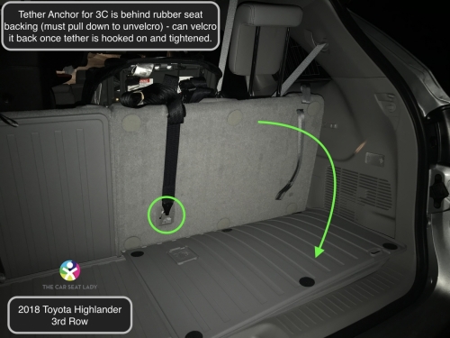 2018 Toyota Highlander 3rd row tether anchor must unvelcro and pull down rubber seat backing