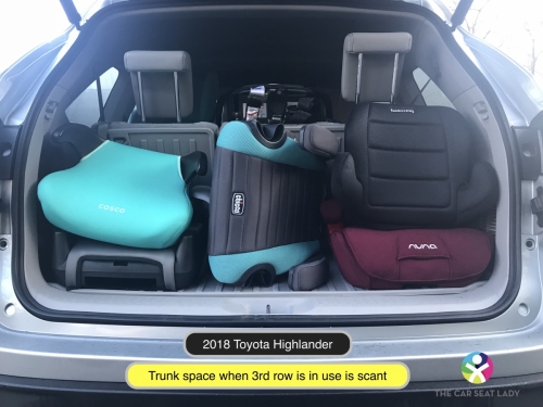 2018 Toyota Highlander 3rd row trunk space w 3rd row in use