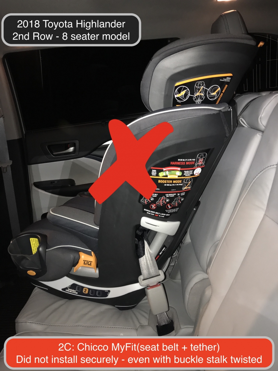 The Car Seat Lady2018 Toyota Highlander FF in 2C 3-across project - The ...