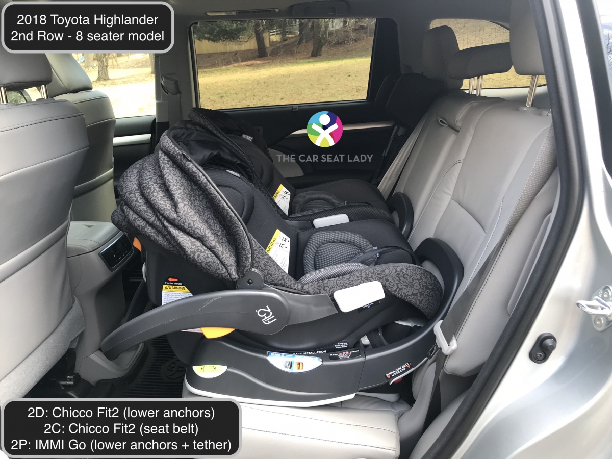 The Car Seat Lady2018 Toyota Highlander RF in 2C 3-across project - The ...