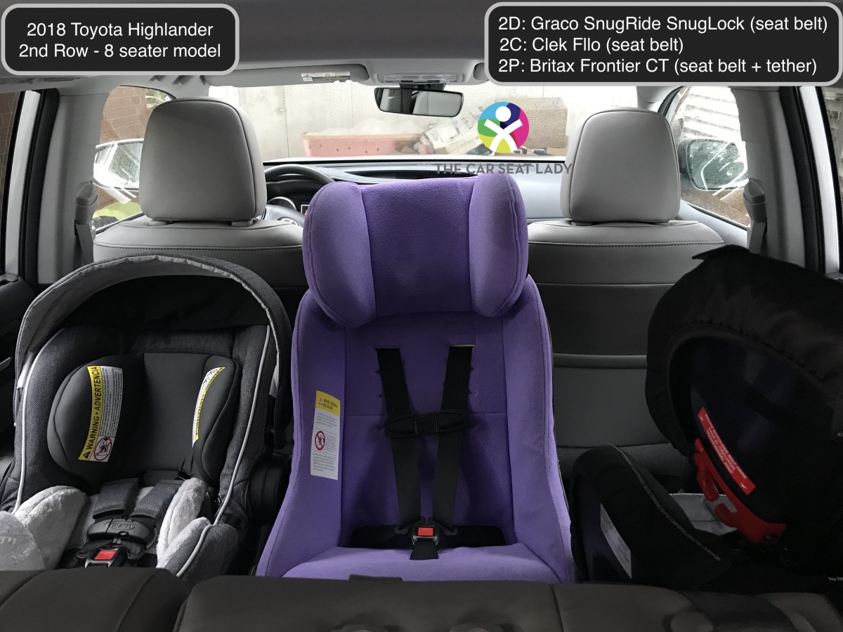 The Car Seat Lady2018 Toyota Highlander RF in 2C 3across project The