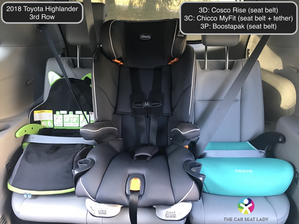 The Car Seat Lady2018 Toyota Highlander 3rd row 3across project The