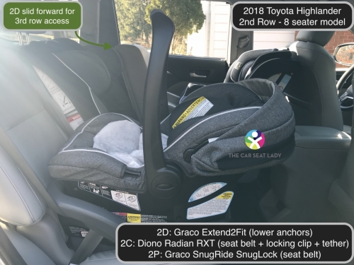 The Car Seat LadyToyota Highlander 2018 - The Car Seat Lady