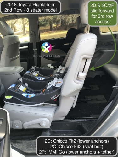 The Car Seat LadyToyota Highlander 2018 - The Car Seat Lady