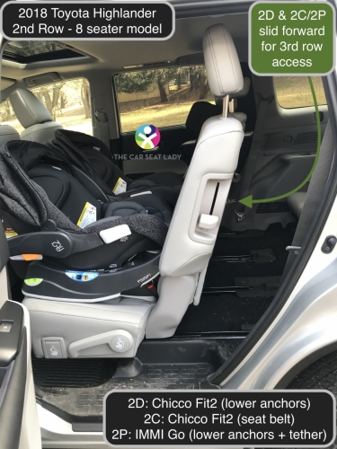 The Car Seat LadyToyota Highlander 2018 - The Car Seat Lady